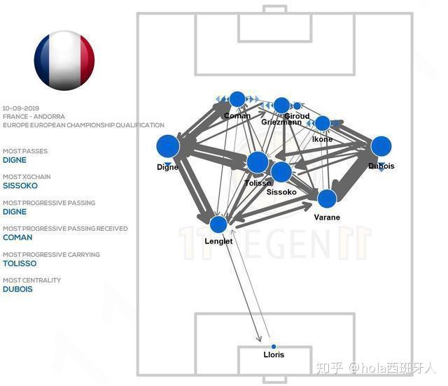乐鱼官方登录入口-球队管理：如何打造冠军阵容的简单介绍