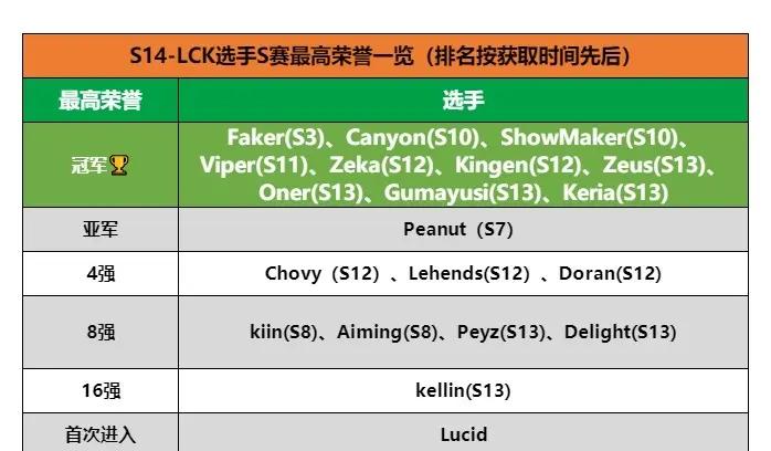 乐鱼体育平台app下载-S赛历史回顾：历届冠军的战术特点与时代印记的简单介绍