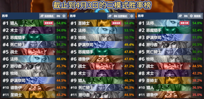 乐鱼体育-炉石传说天梯争霸赛决赛现场，冷静策略制胜的简单介绍