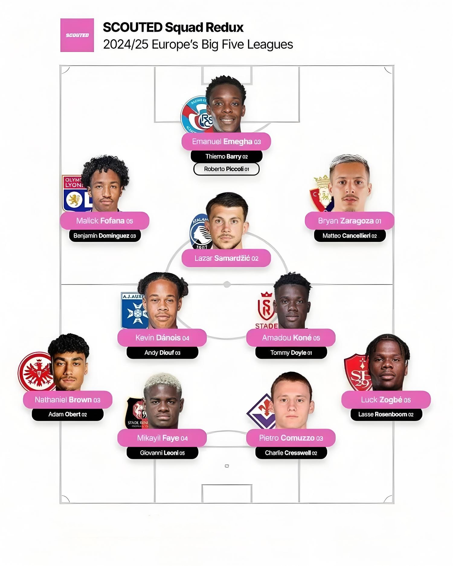 关于法甲精彩纷呈,教练点评战术思路的信息 关于法甲精彩纷呈,教练点评战术思路的信息